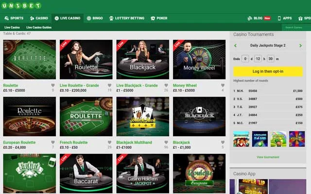 Unibet Casino security features